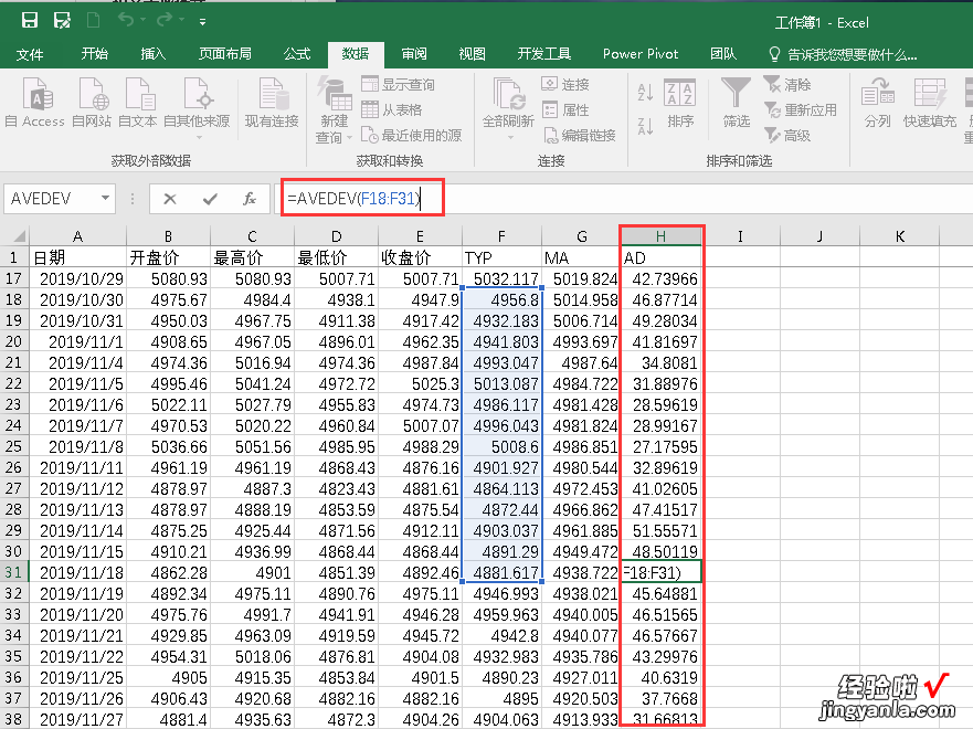 小编分享Excel绘制股票的CCI指标的详细方法