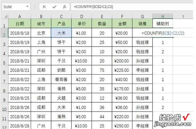 小编教你Excel表格中不重复数据的个数的操作方法