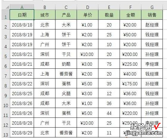 小编教你Excel表格中不重复数据的个数的操作方法