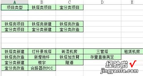 小编教你Excel制作三级联动下拉菜单的详细操作步骤