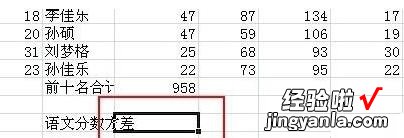 分享Excel计算一组数据的方差的操作方法