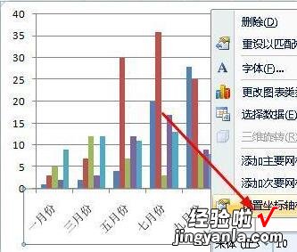 小编教你Excel图表坐标轴文字的方向进行更改的操作方法