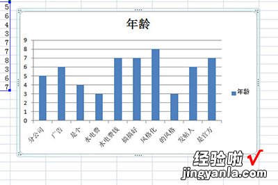 小编教你Excel图表放到Word里的操作方法