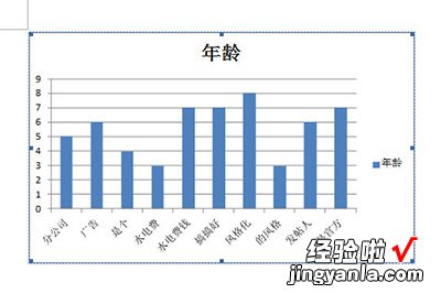 小编教你Excel图表放到Word里的操作方法