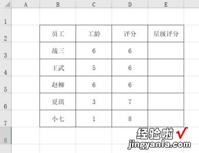 我来分享Excel制作星级评分的操作方法