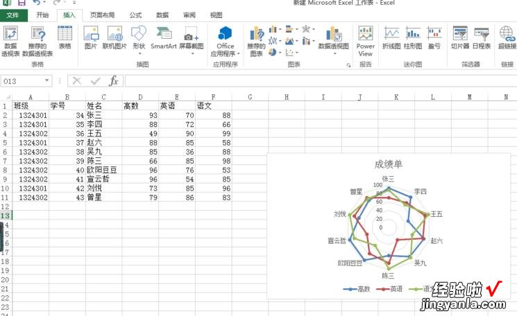 分享Excel制作带数据标记的雷达图的图文方法