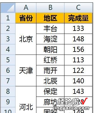 小编教你excel2016图表做到在柱状图顶端加上折线图效果的详细方法