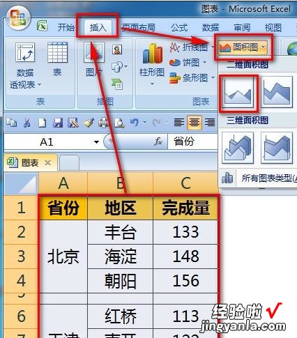 小编教你excel2016图表做到在柱状图顶端加上折线图效果的详细方法