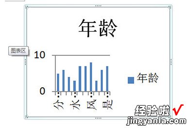 教你Excel图表放到Word里的详细步骤