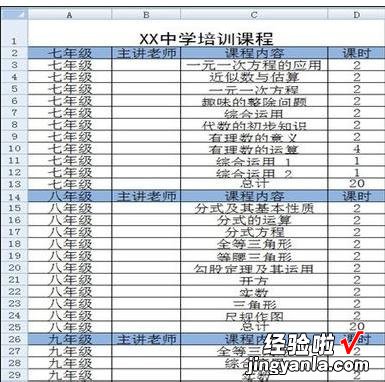 分享excel2007中分级显示的设置方法步骤