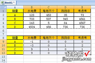 我来教你Excel核对两个表的数据的操作方法