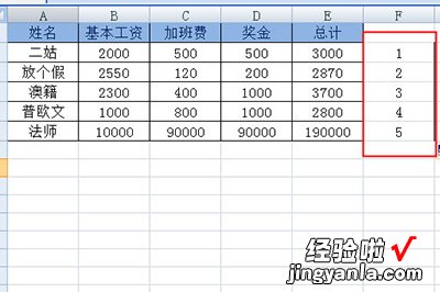 我来分享Excel制作工资条的快捷方法