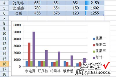 教你Excel表格进行美化的操作教程