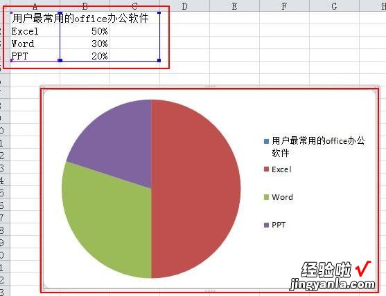 教你excel2010制作扇形图的操作步骤