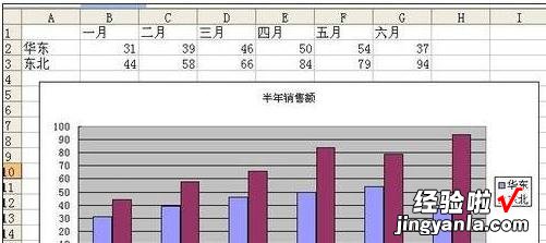 小编教你excel2007中X轴为时间的详细流程