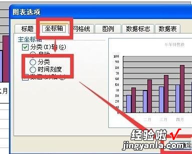 小编教你excel2007中X轴为时间的详细流程