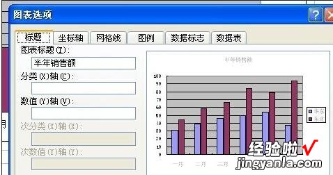 小编教你excel2007中X轴为时间的详细流程