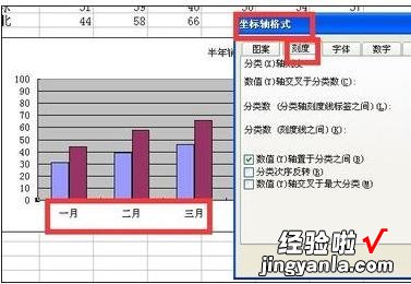 小编教你excel2007中X轴为时间的详细流程