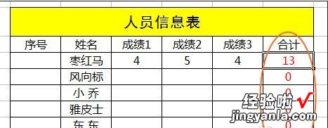 教你excel2016设置显示单元格内公式的操作步骤