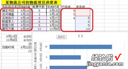 我来分享excel2016表格数据自制甘特图模板的使用教程