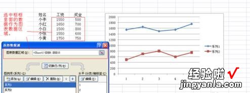 教你excel2007绘制二维折线图的操作方法