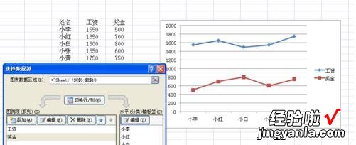 教你excel2007绘制二维折线图的操作方法