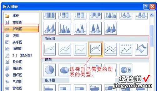 教你excel2007绘制二维折线图的操作方法