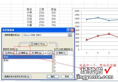 教你excel2007绘制二维折线图的操作方法