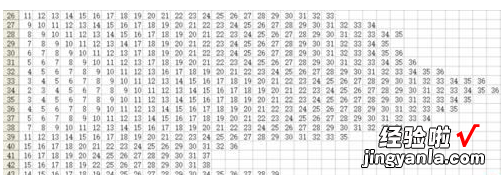 教你excel2016使用vba绘制大头兔图片的操作步骤