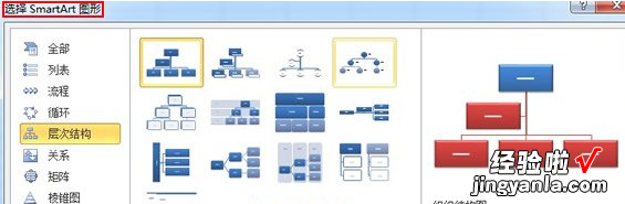 小编教你excel2010将数据转换成图形的方法步骤