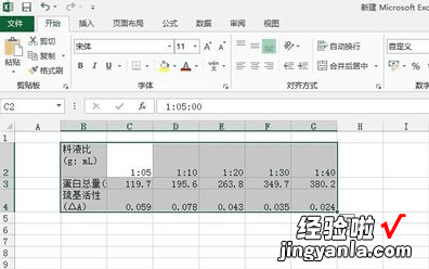 分享excel2013设计出双坐标折线图的方法步骤