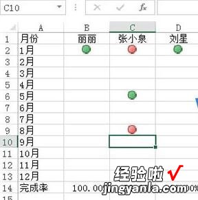 我来教你excel2013使用红绿图标标记员工完成情况的操作教程