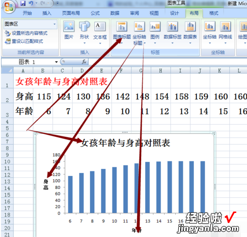 我来教你excel2007添加误差线的操作方法