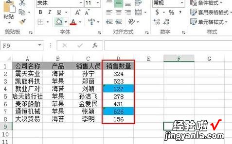 小编分享excel2013突显数字的操作教程