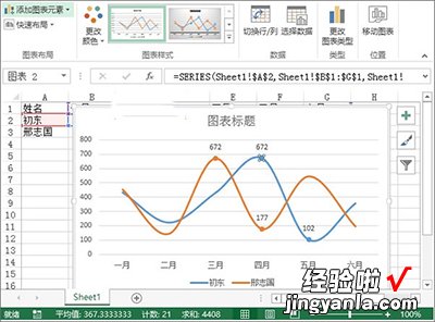 我来教你excel2013制作业绩趋势图的图文步骤