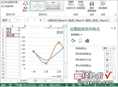 我来教你excel2013制作业绩趋势图的图文步骤