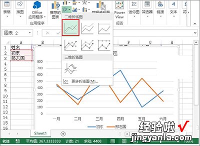 我来教你excel2013制作业绩趋势图的图文步骤