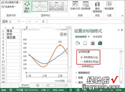 我来教你excel2013制作业绩趋势图的图文步骤