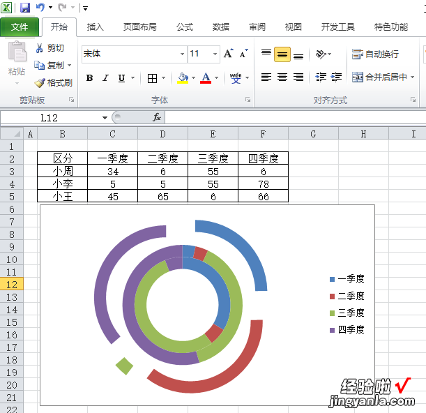 我来教你excel2010制作创意的分离型圆环图的图文使用方法