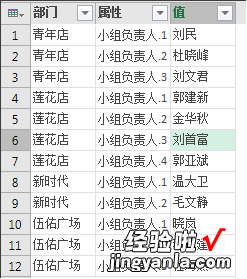 教你Excel如何快速处理不规范数据