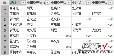 教你Excel如何快速处理不规范数据