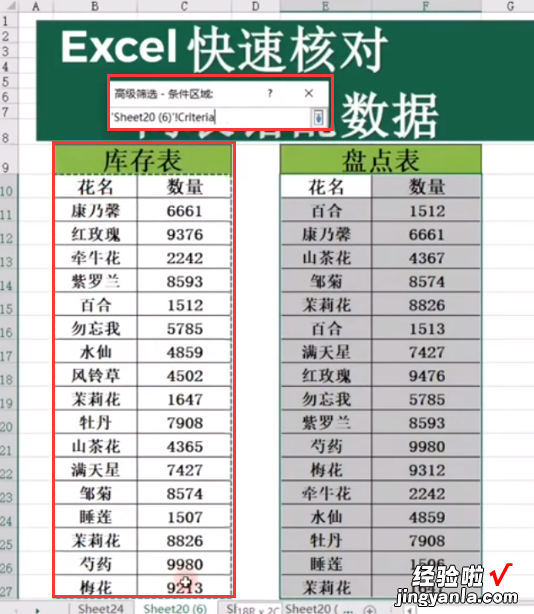 分享Excel如何对比两个表的数据