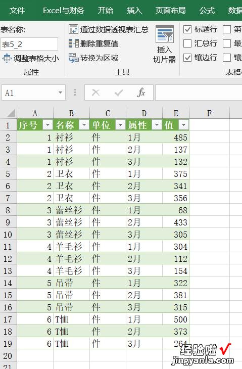 我来分享PQ插件实际应用，快速将Excel二维表转换成一维表