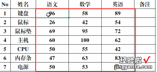 教你Excel如何自动标记单元格颜色