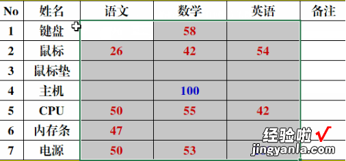 教你Excel如何自动标记单元格颜色