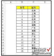 我来分享如何统计Excel数据重复次数