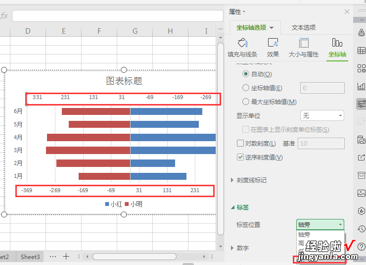 分享Excel旋风图图表制作教学，让数据分析更直观