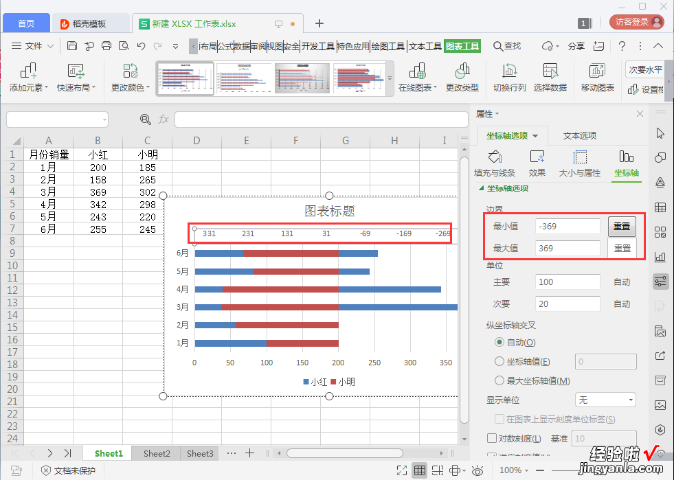 分享Excel旋风图图表制作教学，让数据分析更直观