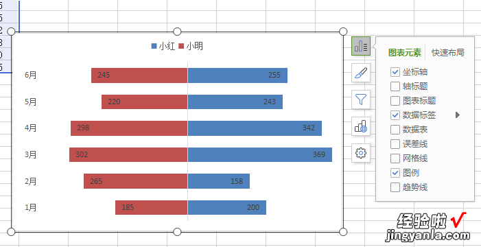 分享Excel旋风图图表制作教学，让数据分析更直观