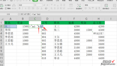 小编分享一招实现批量创建指定文件夹，需要用到Excel表格